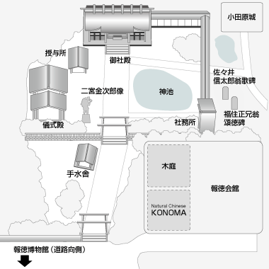 案内図