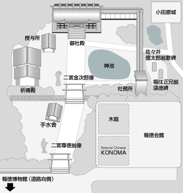 境内案内図